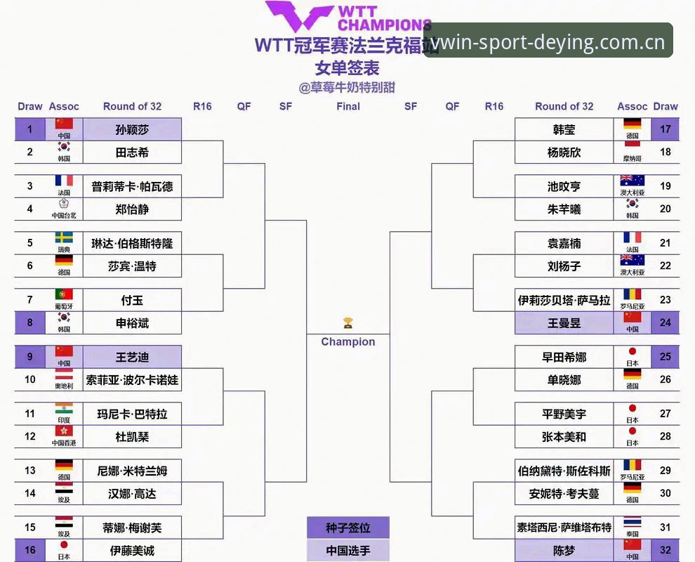 法网女单抽签深度解析：德赢vwin平台用户观赛指南